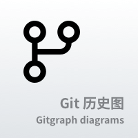 Gitgraph 图