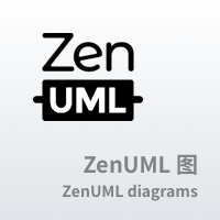 ZenUML 图